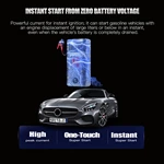 Jump Starter & Tire Inflator 150PSI 45W 8000mAh Lithium Polymer Air Compressor SOS Light Auto Shut-Off for Car Motorcycle Truck
