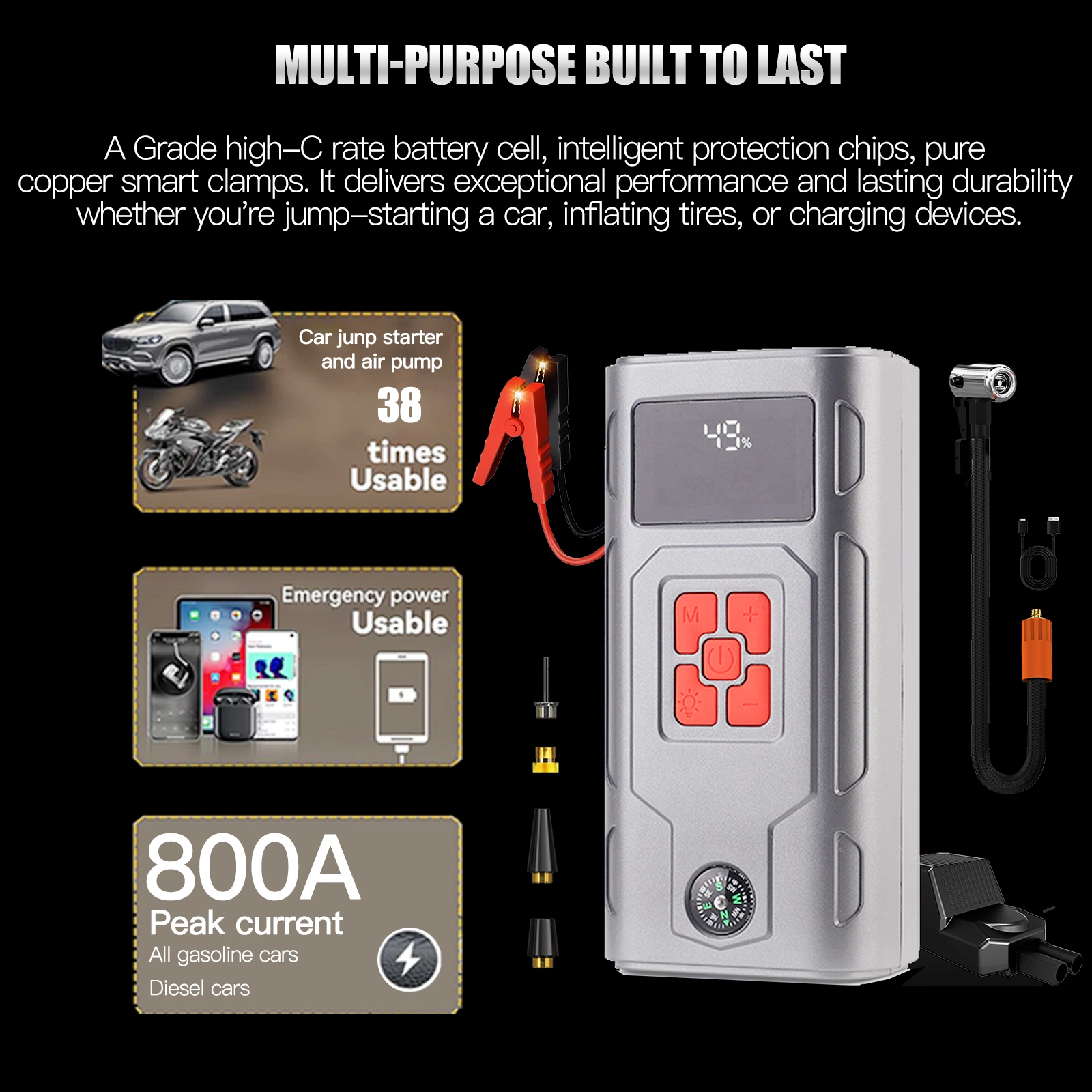 800A-2000A Lithium Polymer Jump Starter 150PSI Air Compressor 12V Motorcycle/Car Battery Booster 12000mAh Portable Tire Inflator