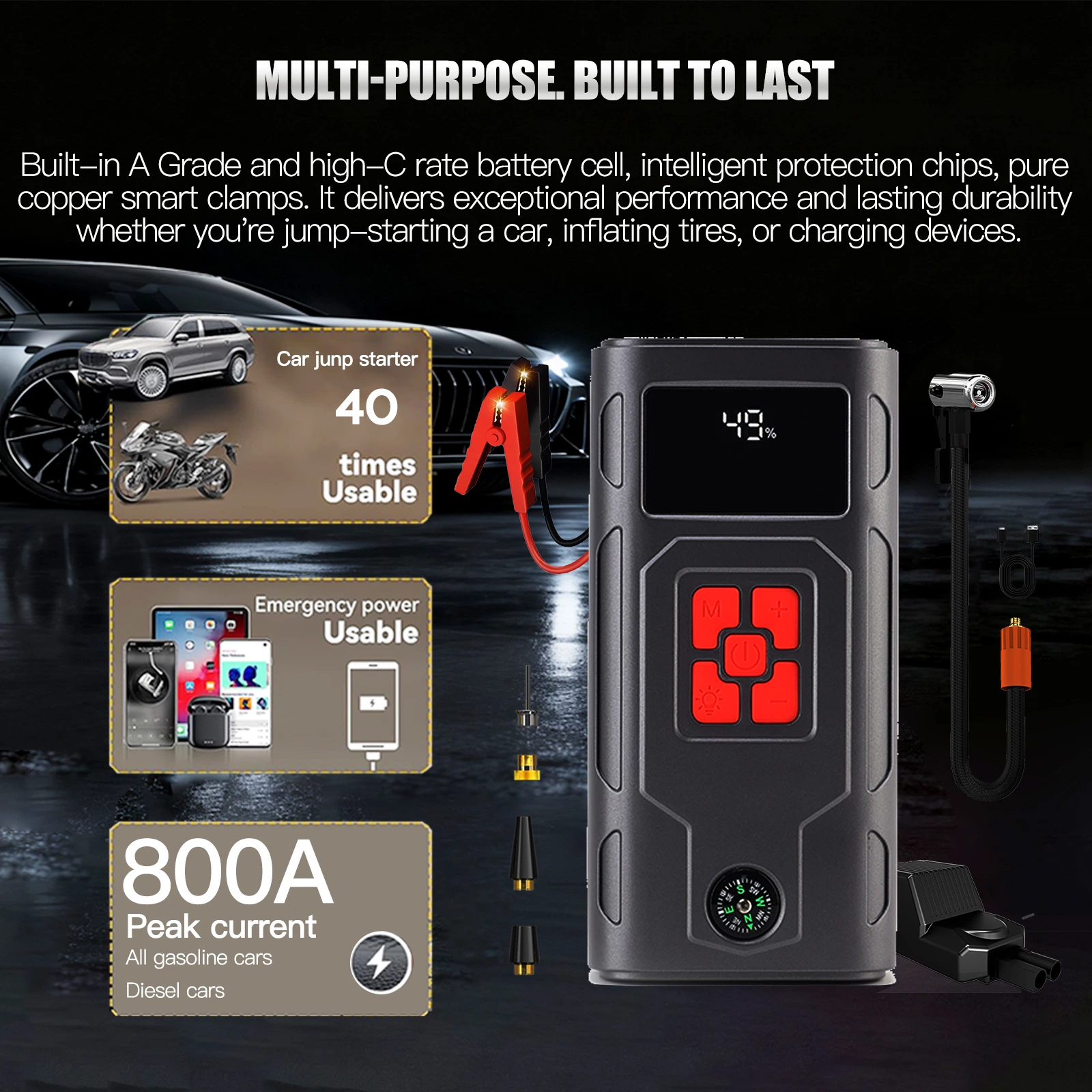 Jump Starter & Tire Inflator 150PSI 45W 8000mAh Lithium Polymer Air Compressor SOS Light Auto Shut-Off for Car Motorcycle Truck