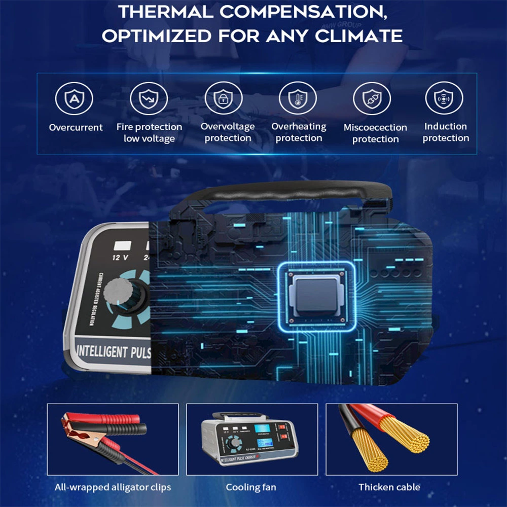 400W 12/24V Heavy Duty Car Truck Battery Charger