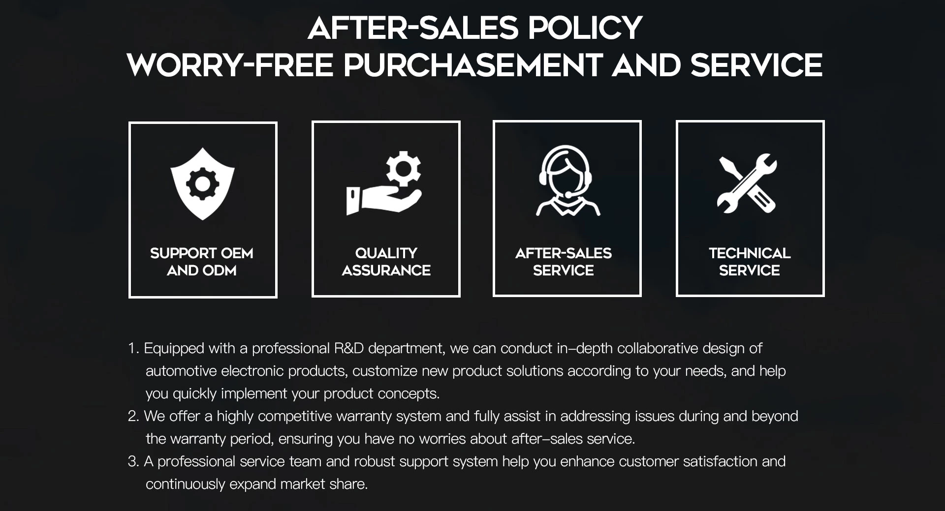 Full-Cycle After-Sales Support System